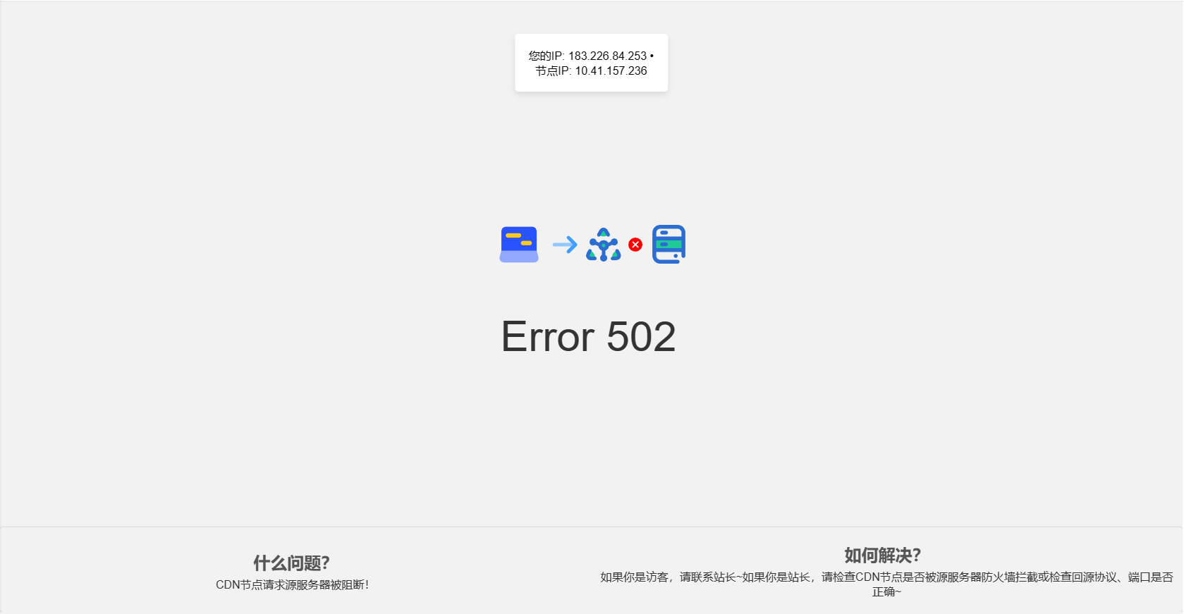 CDN教程与各种疑难杂症解决方法