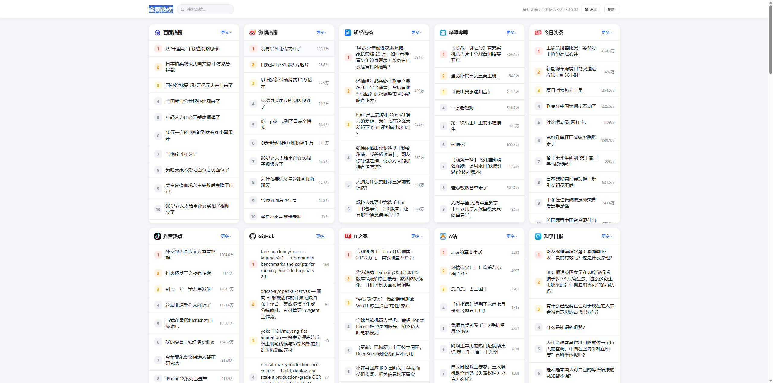 全网今日热榜源码1.0